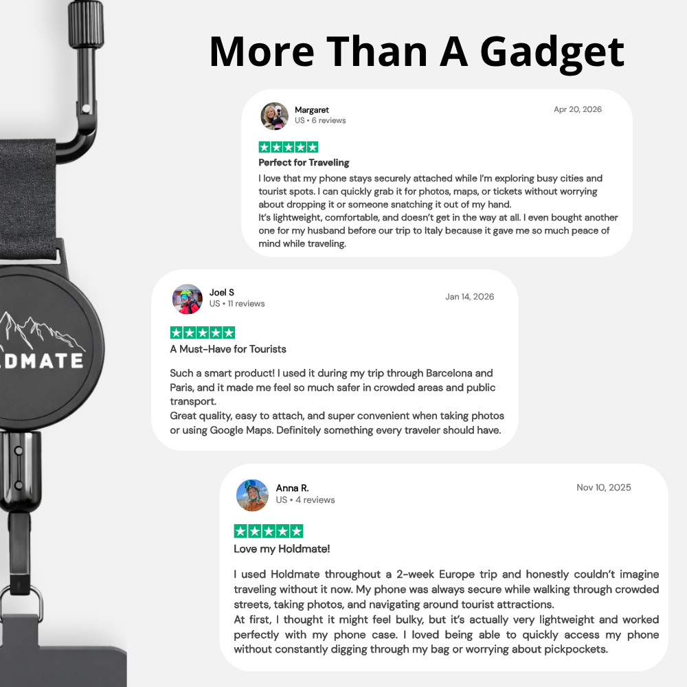 Holdmate - Anti-Drop Strap Tourists