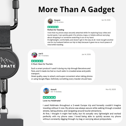 Holdmate - Anti-Drop Strap Tourists